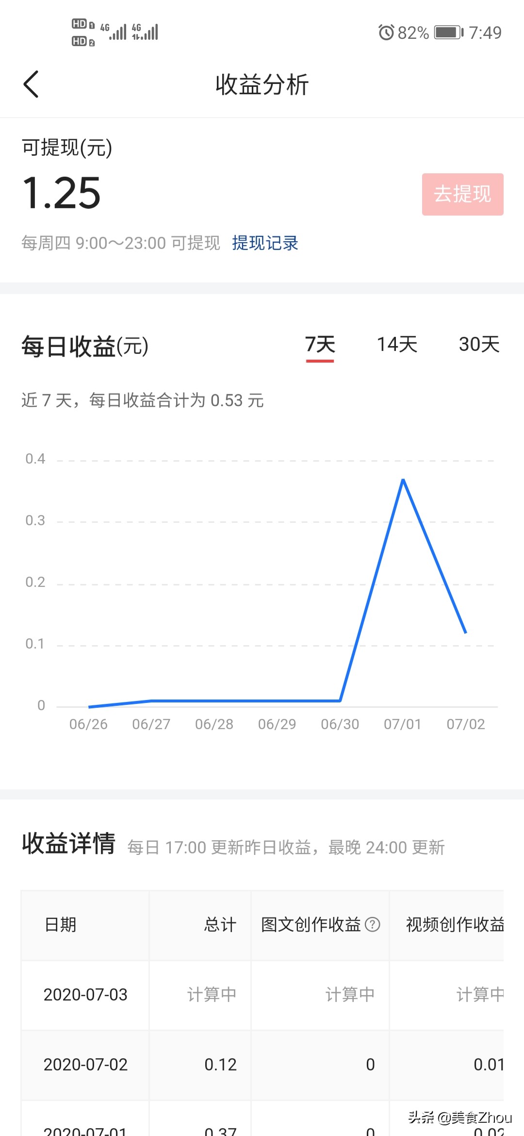 今日科普一下！体育类期刊有哪些可以投稿,百科词条爱好_2024最新更新