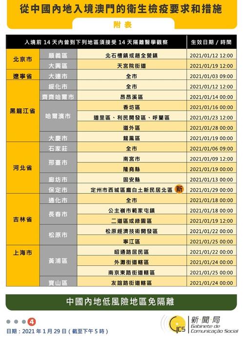 今日科普一下！2022年澳门码今晚开奖记录,百科词条爱好_2024最新更新