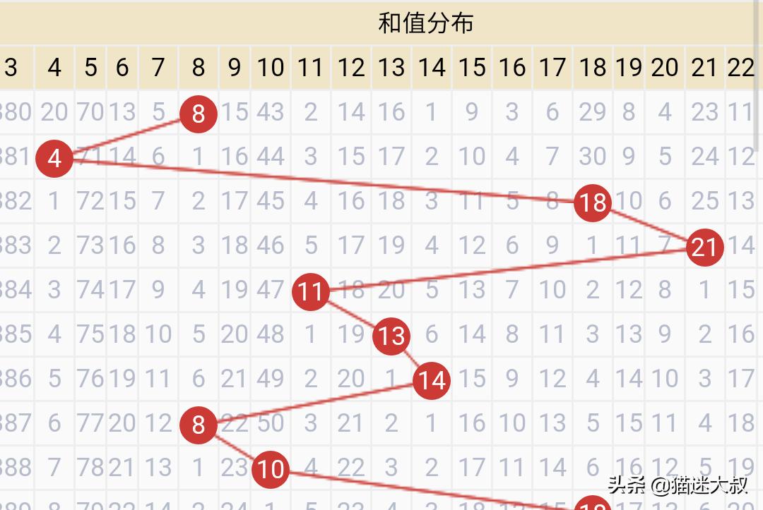 今日科普一下！澳门码开奖现开奖记录,百科词条爱好_2024最新更新