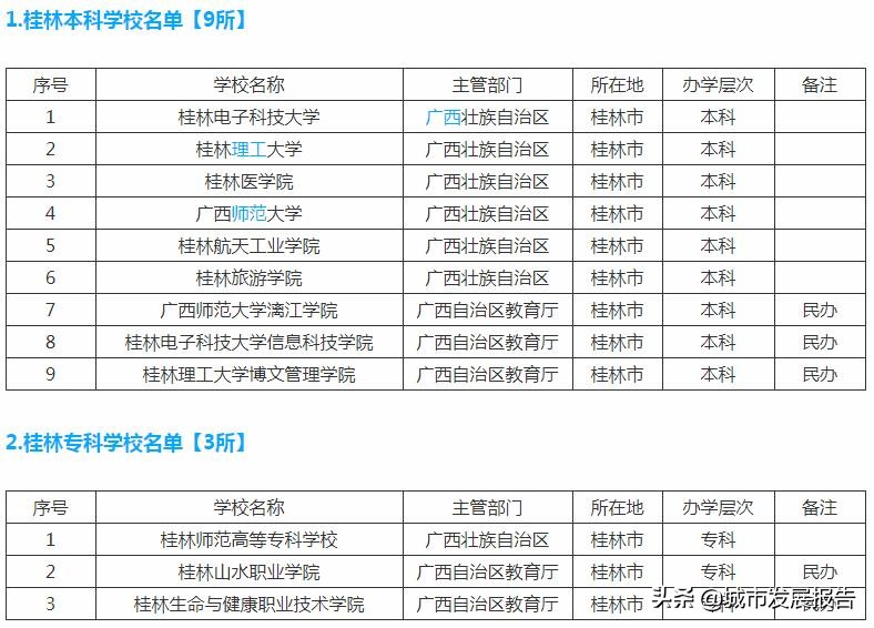 今日科普一下！澳门六合论坛资料,百科词条爱好_2024最新更新