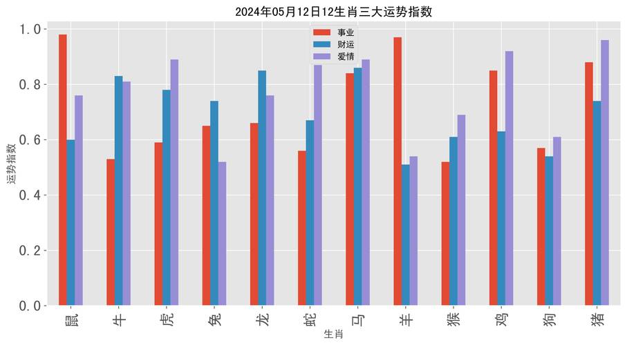 今日科普一下！新澳彩开奖结果2023开奖记录查询,百科词条爱好_2024最新更新