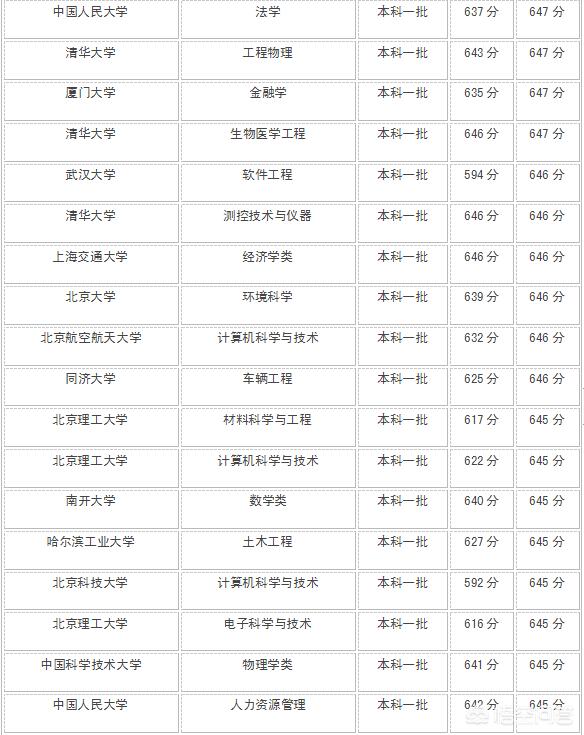 今日科普一下！新澳门www626250c0m揭,百科词条爱好_2024最新更新