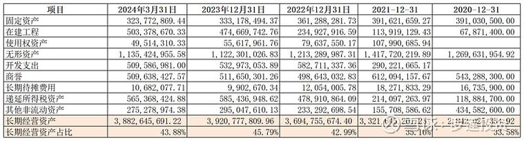 今日科普一下！澳门最准的资料免费公开2023,百科词条爱好_2024最新更新