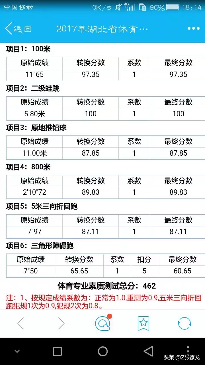 今日科普一下！体育生操体育生,百科词条爱好_2024最新更新