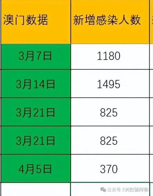 今日科普一下！2023年澳门大全正版资料,百科词条爱好_2024最新更新