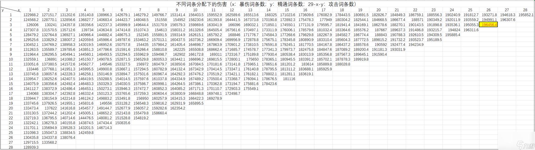 今日科普一下！2024澳门资料大全免费大全,百科词条爱好_2024最新更新