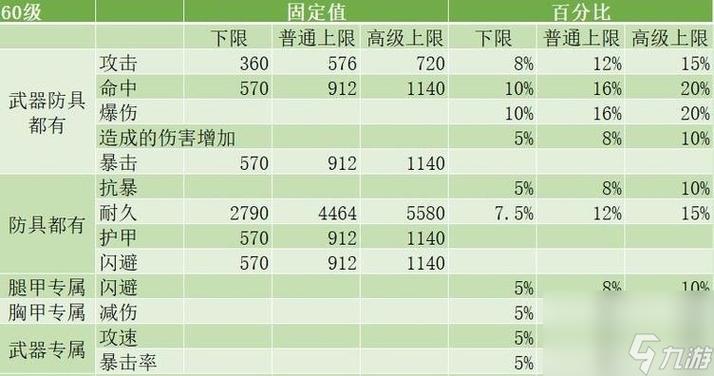 今日科普一下！澳门王中王免费资料大全今晚开男肖还是女肖呢?,百科词条爱好_2024最新更新