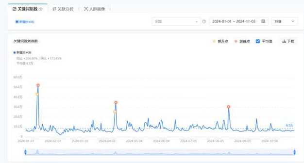 今日科普一下！规律六肖全年使用,百科词条爱好_2024最新更新