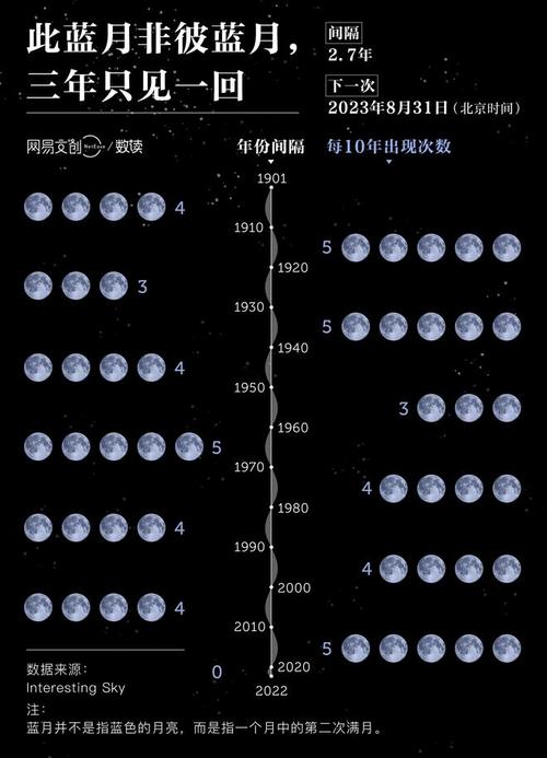 今日科普一下！蓝月亮二四六开奖大全,百科词条爱好_2024最新更新