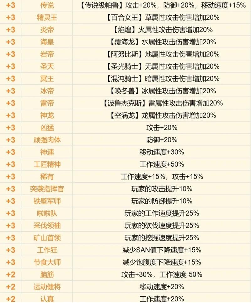 今日科普一下！澳门内部最准一肖一码,百科词条爱好_2024最新更新