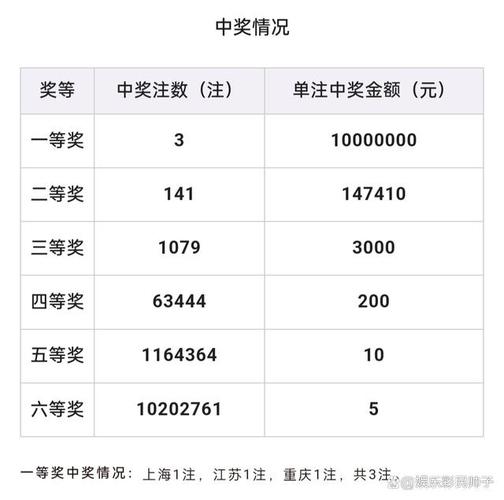 今日科普一下！开奖大厅开奖公告7月16日,百科词条爱好_2024最新更新