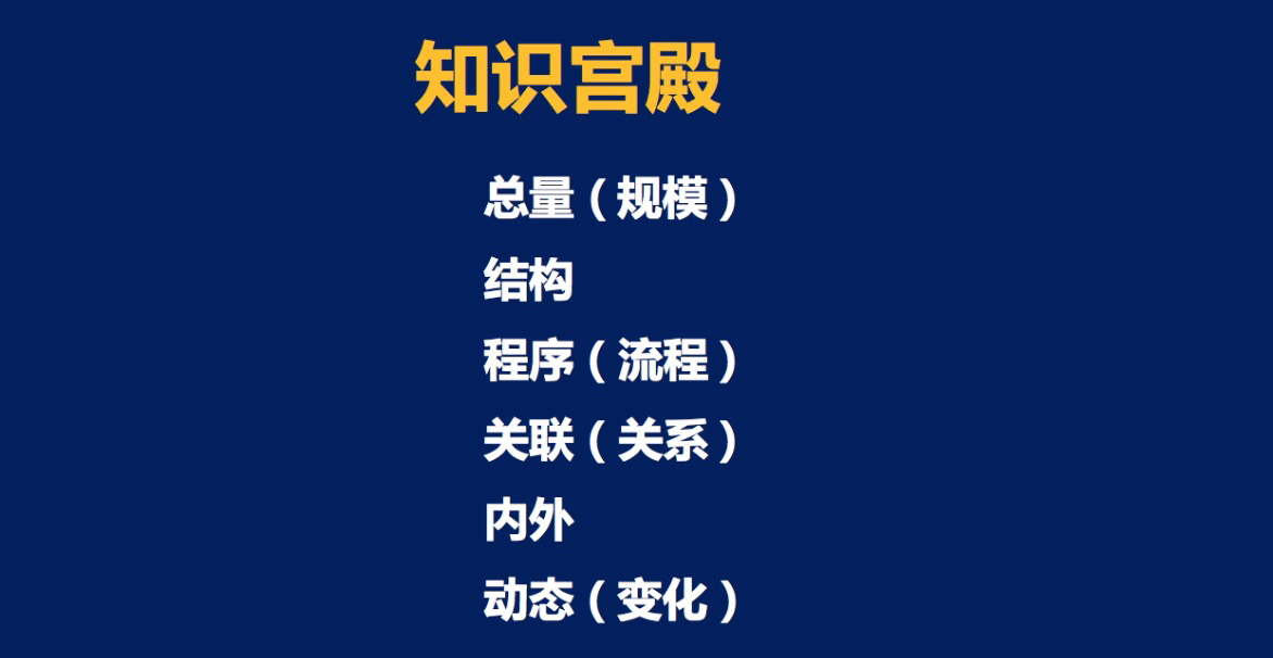 今日科普一下！泛目录源码PHP,百科词条爱好_2024最新更新