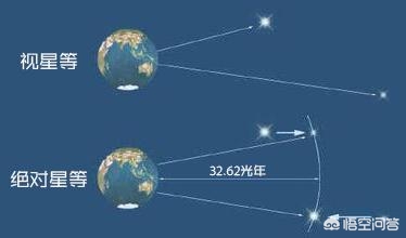 今日科普一下！微暗之火电视剧免费观看星辰影院,百科词条爱好_2024最新更新