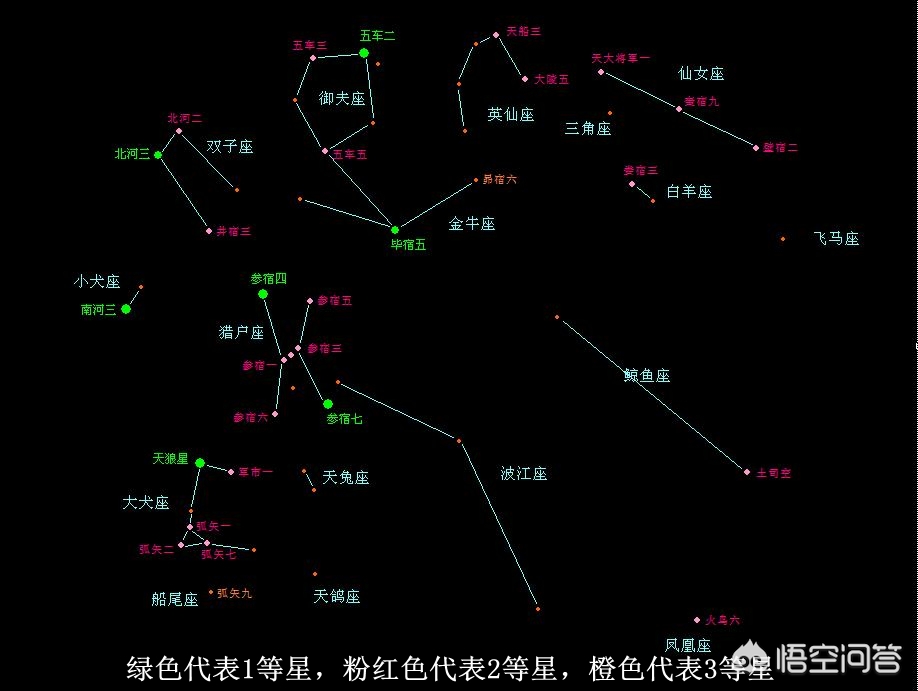 今日科普一下！微暗之火电视剧免费观看星辰影院,百科词条爱好_2024最新更新