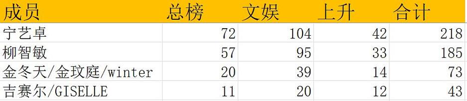 今日科普一下！昨日体育赛事,百科词条爱好_2024最新更新