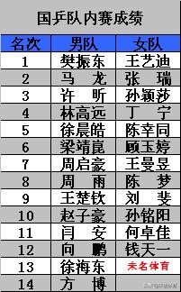 今日科普一下！昨日体育赛事,百科词条爱好_2024最新更新