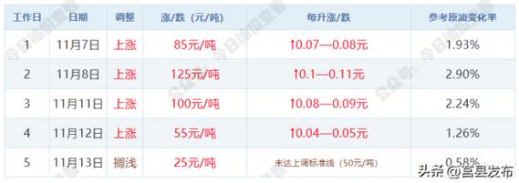 今日科普一下！澳门123开奖开彩,百科词条爱好_2024最新更新