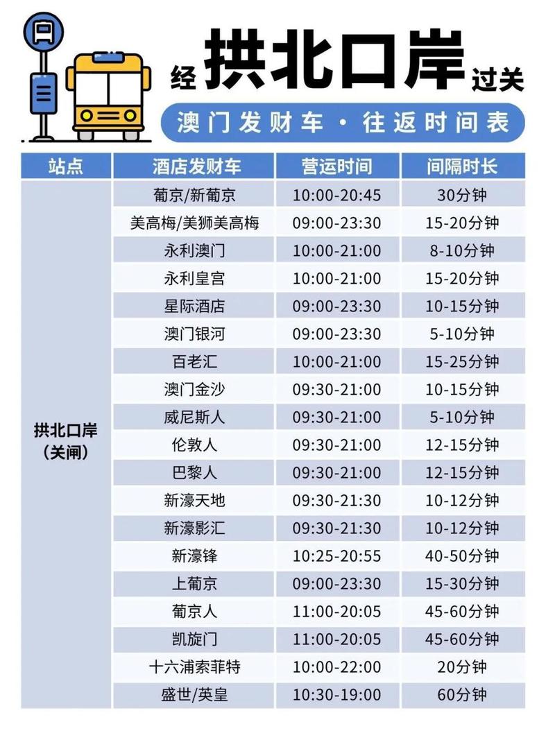 今日科普一下！澳门黄大仙免费资料网站,百科词条爱好_2024最新更新