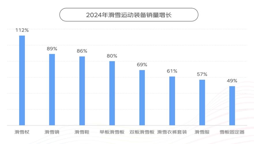 今日科普一下！五棵松体育中心,百科词条爱好_2024最新更新