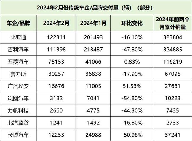 今日科普一下！三台货运运输,百科词条爱好_2024最新更新