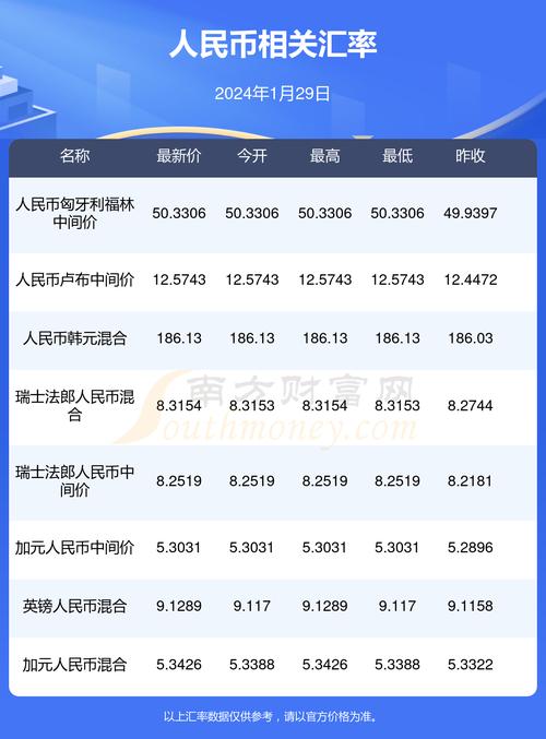 今日科普一下！澳码精准资料天天免费,百科词条爱好_2024最新更新