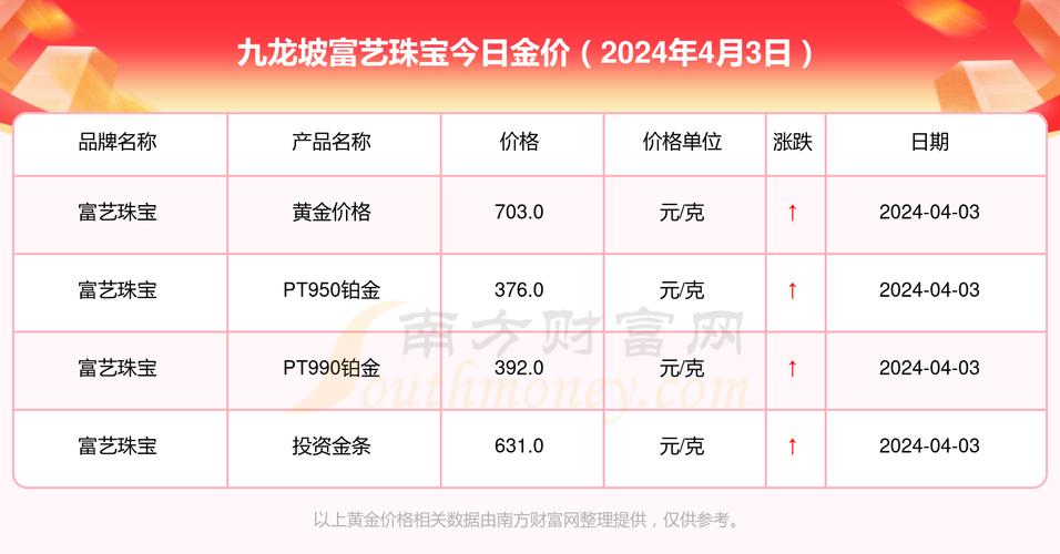 今日科普一下！澳门老九龙免费资料,百科词条爱好_2024最新更新