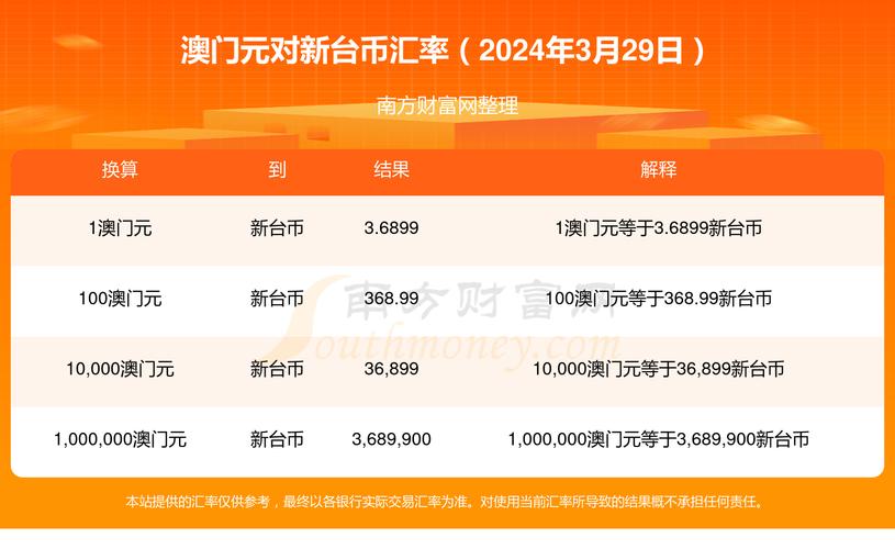 今日科普一下！澳门2023年102期资料,百科词条爱好_2024最新更新