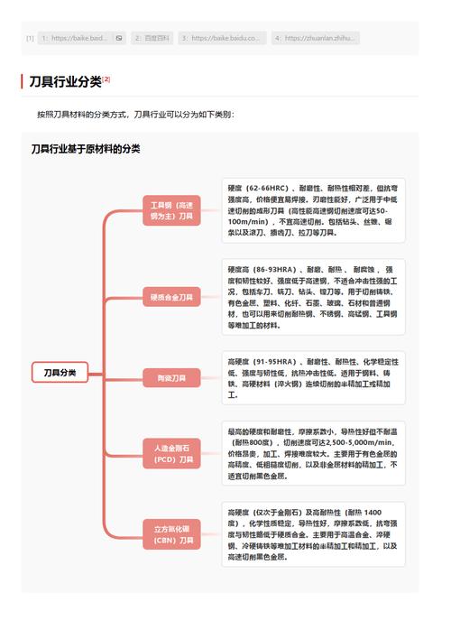 今日科普一下！成人用品24小时无人自助店,百科词条爱好_2024最新更新