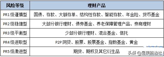 今日科普一下！投资10元一小时赚500,百科词条爱好_2024最新更新