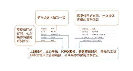 今日科普一下！不要vip的追剧的软件,百科词条爱好_2024最新更新