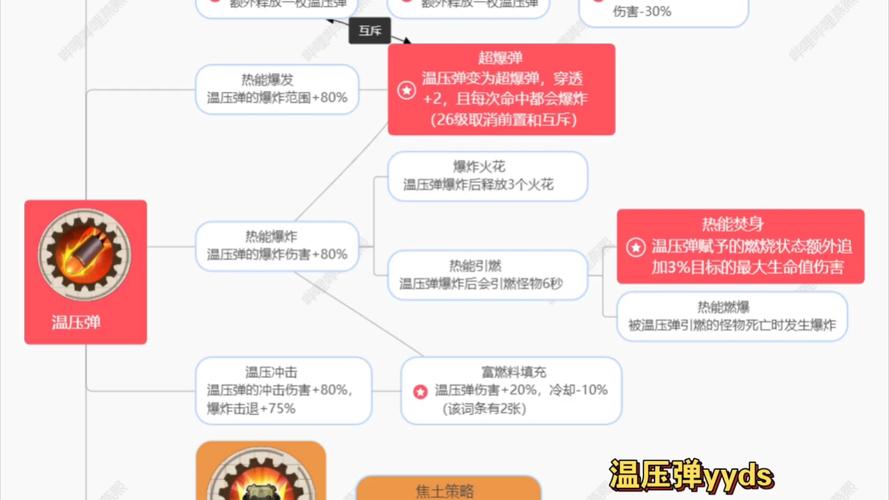 今日科普一下！不用vip就可以追剧的软件,百科词条爱好_2024最新更新