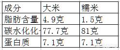 今日科普一下！米高和谁结婚了,百科词条爱好_2024最新更新