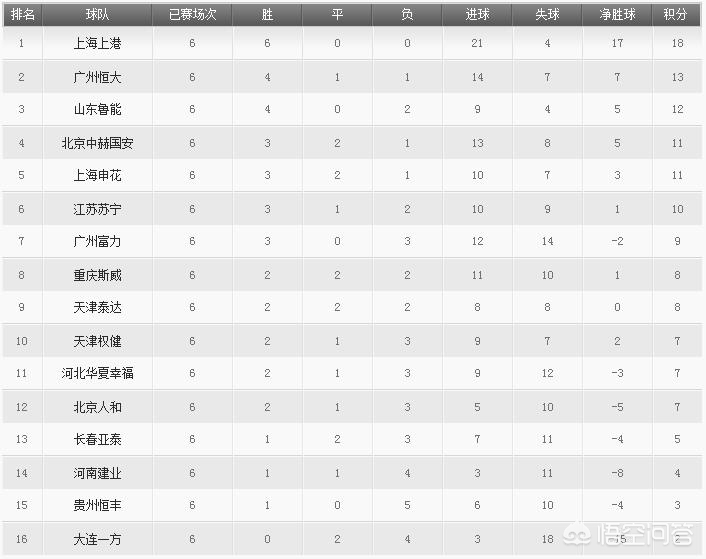 今日科普一下！体育比赛售票,百科词条爱好_2024最新更新