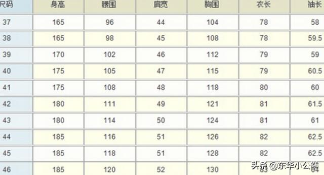 今日科普一下！第一平码加7,百科词条爱好_2024最新更新