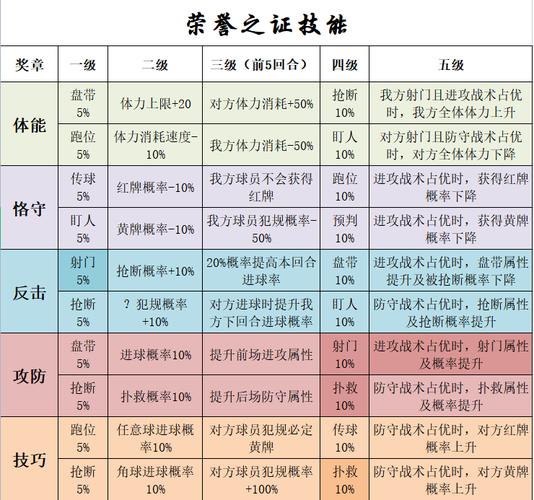 今日科普一下！新澳门开奖结果2023开奖记录表格下载最新版,百科词条爱好_2024最新更新