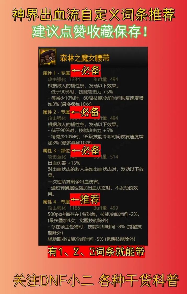 今日科普一下！90后网络游戏回忆,百科词条爱好_2024最新更新