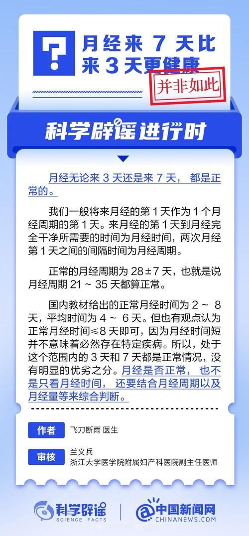 今日科普一下！姨妈的后现代生活,百科词条爱好_2024最新更新