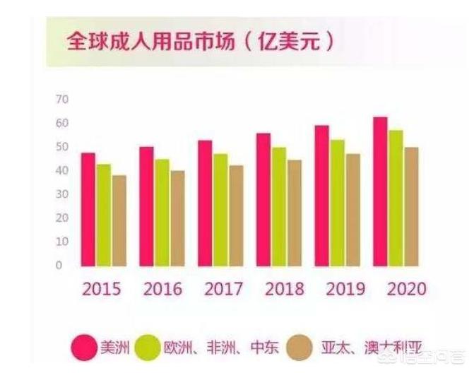 今日科普一下！成人用品无人销货机,百科词条爱好_2024最新更新