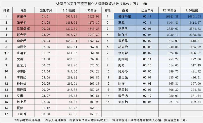 今日科普一下！BT种子磁力,百科词条爱好_2024最新更新