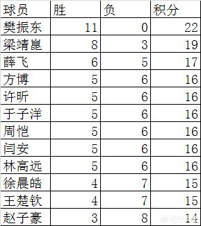 今日科普一下！体育比赛赛果,百科词条爱好_2024最新更新