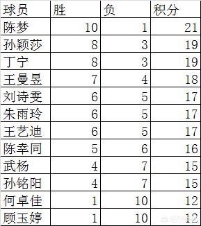 今日科普一下！体育比赛赛果,百科词条爱好_2024最新更新